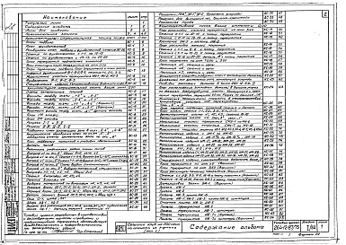 Состав альбома. Типовой проект 264-12-87/75Альбом 1 Архитектурно-строительная часть