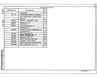 Состав альбома. Типовой проект 708-76.93Альбом 7 Строительные изделия           