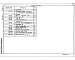 Состав фльбома. Типовой проект 708-76.93Альбом 7 Строительные изделия           