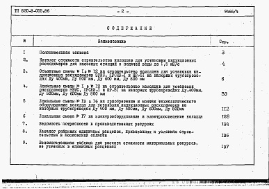 Состав альбома. Типовой проект 820-3-055.86Альбом 4 Сметы.     