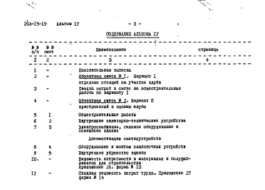 Состав альбома. Типовой проект 264-15-19Альбом 4 Сметы