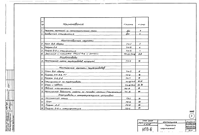 Состав альбома. Типовой проект 903-1-69Альбом 2 Тепломеханическая, архитектурно-строительная, сантехническая, электрическая части