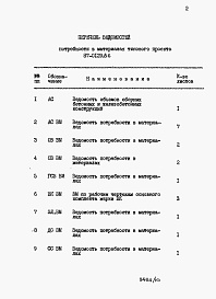 Состав альбома. Типовой проект 87-0129.86Альбом 8 Часть 11. Ведомости потребности в материалах