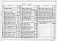 Состав фльбома. Типовой проект 903-4-119.87Альбом 5 Силовое электрооборудование, автоматизация технологии производства