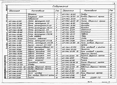 Состав альбома. Типовой проект 413-1-064.88Альбом 2 Строительные изделия.     