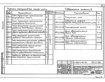 Состав альбома. Типовой проект 903-4-167.90Альбом 8  Щит автоматики. Задание заводу-изготовителю