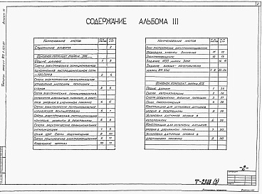 Состав альбома. Типовой проект 902-1-127.2.87Альбом 3 Силовое электрооборудование. Технологический контроль (из ТП 902-1-125.87). 