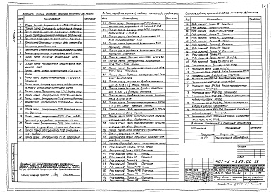 Состав альбома. Типовой проект 407-3-583.90Альбом 4 Управление и автоматизация