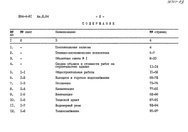Состав альбома. Типовой проект 284-4-81Альбом 3.84 Сметы