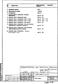 Состав альбома. Типовой проект И-789АЧасть 5/С Раздел 1.Х.1 Средства связи и информации