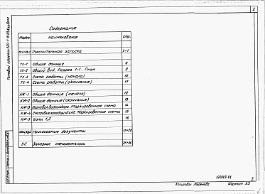Состав альбома. Типовой проект 820-4-11.83Альбом 1 Технологические решения. Конструкции железобетонные.     