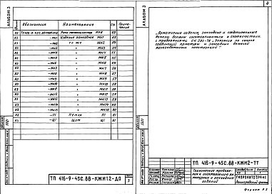Состав альбома. Типовой проект 416-9-45с.88Альбом 3 Изделия строительные