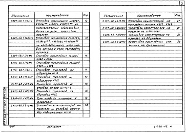 Состав альбома. Серия 5.407-68 ПрокладкаВыпуск 1 Чертежи монтажные 