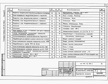 Состав альбома. Типовой проект 114-12-184.2Альбом 1 Архитектурно-строительные, санитарно-технические и электротехнические чертежи.