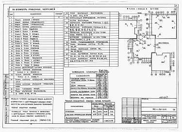 Состав альбома. Типовой проект 222-1-581.13.87Альбом 3  Санитарно-технические чертежи     