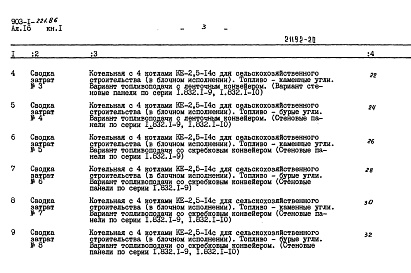 Состав альбома. Типовой проект 903-1-221.86Альбом 16 Книга 1 Сметы