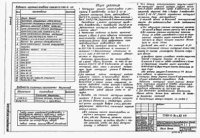 Состав альбома. Типовой проект 901-6-94с.86Альбом 6 Конструкции металлические