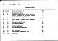 Состав фльбома. Типовой проект 416-7-279.88Альбом 4 Сметы