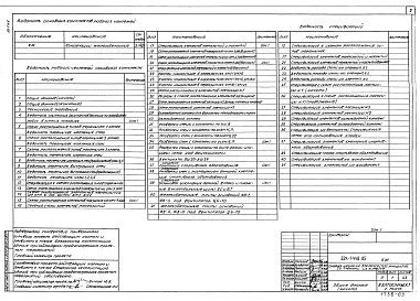 Состав альбома. Типовой проект 224-1-448.85Альбом 1 Часть 2. Архитектурные решения, технологические чертежи
