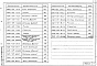 Состав фльбома. Серия 3.501.1-129 ОпорныеВыпуск 1 Конструкции опорных частей