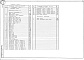 Состав фльбома. Типовой проект 409-21-53.92Альбом 1 Пояснительная записка. Производственный корпус. Технология производства. Технологические коммуникации