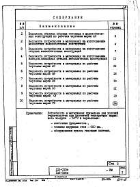 Состав альбома. Типовой проект 123-023мАльбом 23 Ведомости потребности в материалах