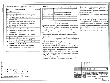 Состав альбома. Типовой проект 903-1-275.89Альбом 4 Топливоподача и шлакозолоудаление    