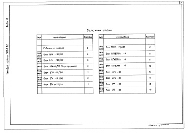 Состав альбома. Типовой проект 903-1-205Альбом 1.9 Тепломеханическая часть. Блоки тепломеханического оборудования (из т.п. 903-1-199)