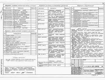 Состав альбома. Типовой проект А-II,III,IV-600-278.90Альбом 2 АР Архитектурные решения. Конструкции железобетонные.     