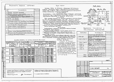 Состав альбома. Типовой проект 214-1-327пв.85Альбом 3  Санитарно-технические чертежи      