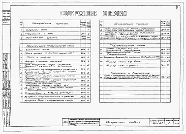 Состав альбома. Типовой проект 901-2-67Альбом 1 Архитектурно-строительная, технологическая, санитарно-техническая части