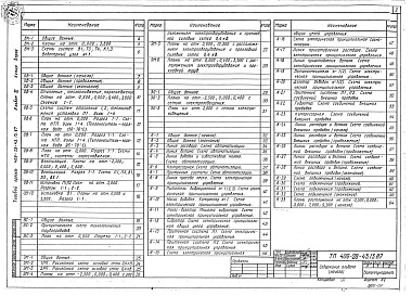 Состав альбома. Типовой проект 409-28-43.13.87Альбом 3 Сантехническая, электротехническая части. Автоматизация. Связь