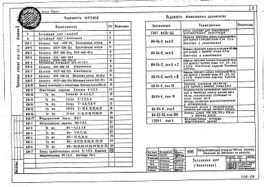 Состав альбома. Типовой проект 264-24-9Альбом 5 Изделия заводского изготовления