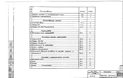 Состав альбома. Типовой проект 903-1-69Альбом 2 Тепломеханическая, архитектурно-строительная, сантехническая, электрическая части
