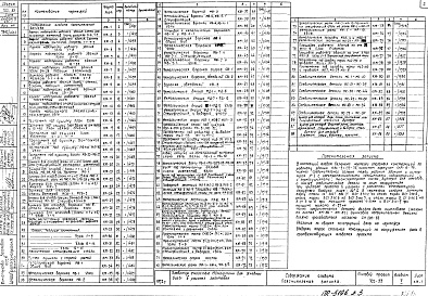 Состав альбома. Типовой проект 702-33Альбом 5 Металлические конструкции