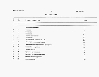 Состав альбома. Типовой проект 902-1-119.87Альбом 11 Сметы. Книга 1 - Общая часть (из т.п. 902-1-113.87). Книга 2 - Надземная часть (из т.п. 902-1-113.87). Книга 3 - Подземная часть.     