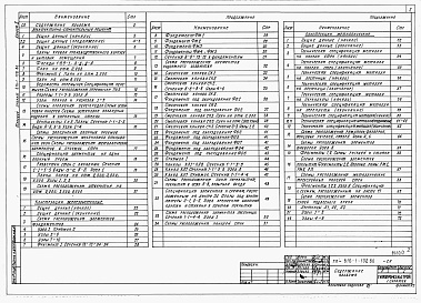 Состав альбома. Типовой проект 816-1-102.86Альбом 2 Архитектурные решения. Конструкции железобетонные. Конструкции металлические