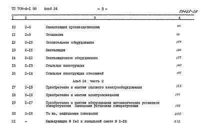 Состав альбома. Типовой проект 709-4-1.88Альбом 24 Сметы Часть 1, 2