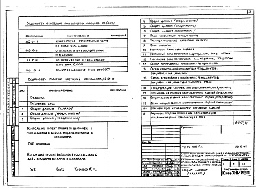 Состав альбома. Типовой проект 96-034/1.2Альбом 3 Часть 01-11.1 Архитектурно-строительные чертежи ниже отм.0.000. Часть 02-11 Отопление и венгтиляция ниже отм.0.000. Часть 03-11 Водоснабжение и канализация ниже отм.0.000