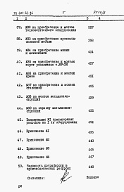 Состав альбома. Типовой проект 601-63.86Альбом 8  Сметы.      