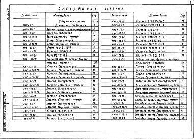 Состав альбома. Типовой проект 709-2-8.87Альбом 4 Строительные изделия