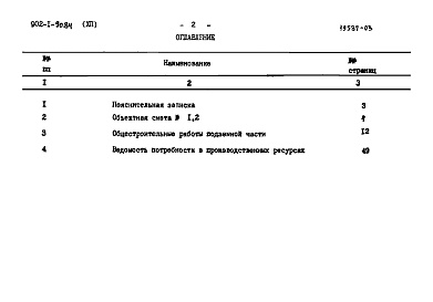 Состав альбома. Типовой проект 902-1-90.84Альбом 12 Сметы. Подземная часть (опускной способ в сухих и мокрых грунтах)