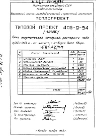Состав альбома. Типовой проект 406-9-34Альбом 2 Рабочие чертежи печи на мазуте, с отводом дыма в боров и тепловой контроль Н4581,Н4606