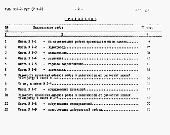Состав альбома. Типовой проект 902-2-265Альбом 5 Сметы. Часть1. Часть2 (из тп 902-2-267)    
