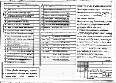Состав альбома. Типовой проект У.814-8-5.94Альбом 2 Архитектурные решения. Конструкции железобетонные