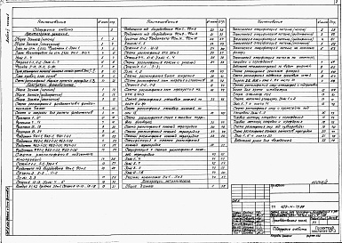 Состав альбома. Типовой проект 409-14-75.88Альбом 2 Производственная часть. Архитектурные решения. Конструкции бетонные и железобетонные. Конструкции металлические.     Часть 1 