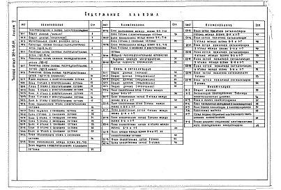 Состав альбома. Типовой проект 252-4-38.84Альбом 5 Электроосвещение и силовое электрооборудование.Связь и сигнализация
