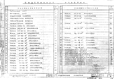 Состав альбома. Шифр Сборные железобетонныеАльбом 21 Панели наружных стен. Рабочие чертежи. Редакция 3. Шифр 65/13015