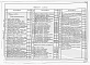 Состав фльбома. Типовой проект 903-4-126.87Альбом 5 Силовое электрооборудование. Автоматизация технологии производства
