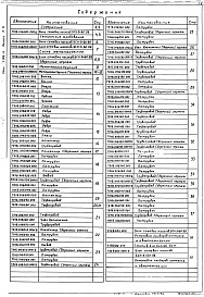 Состав альбома. Серия 5.903-11 БлокиВыпуск 2-8 Блок сетевых насосов БСН-3*60-99. Рабочие чертежи